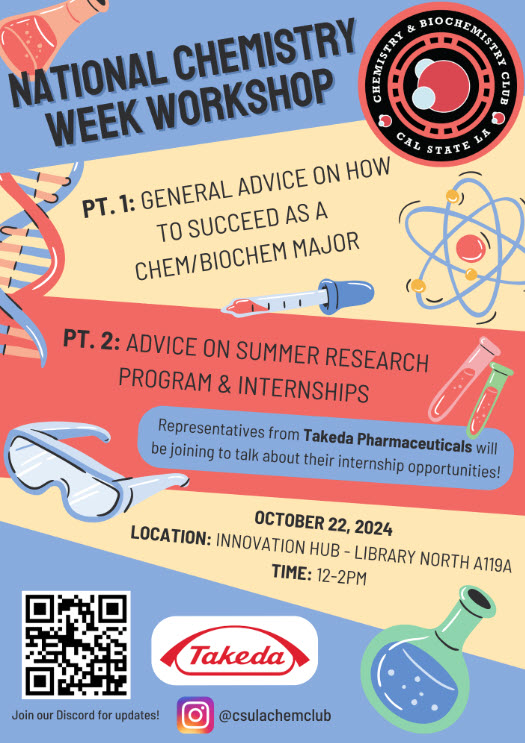 National Chemistry Week