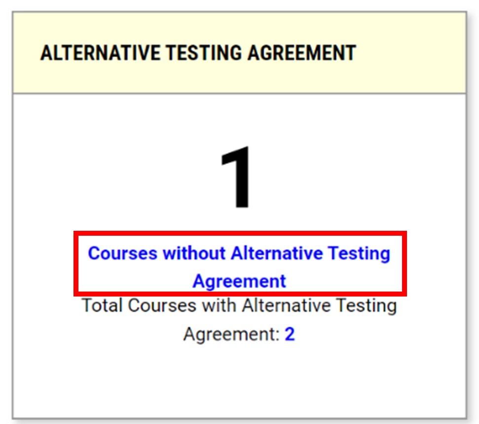 Screenshot of the Alternative testing agreement with red box around the Courses without Alternative Testing Agreement