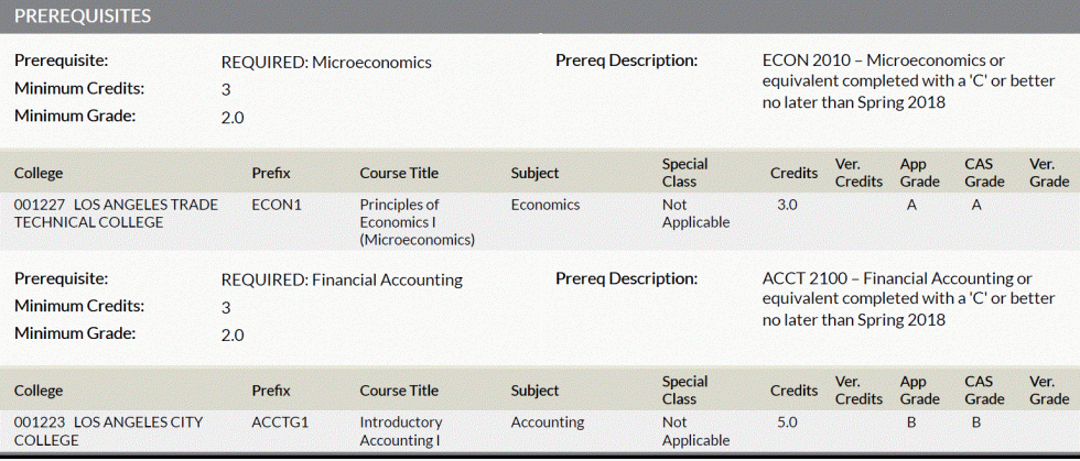 View reported prerequisite courses in the PDF