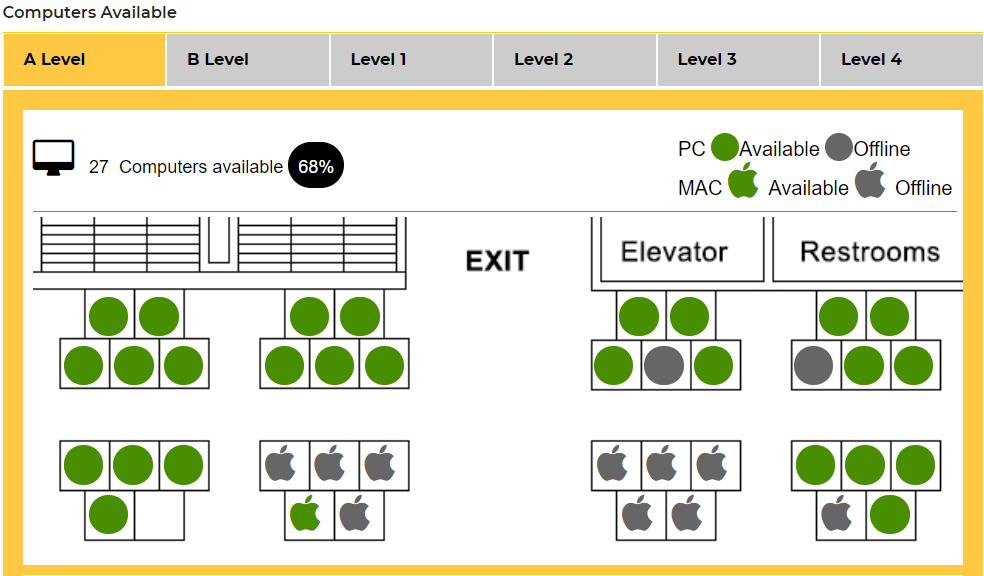 Image of Library computer availability live webpage.