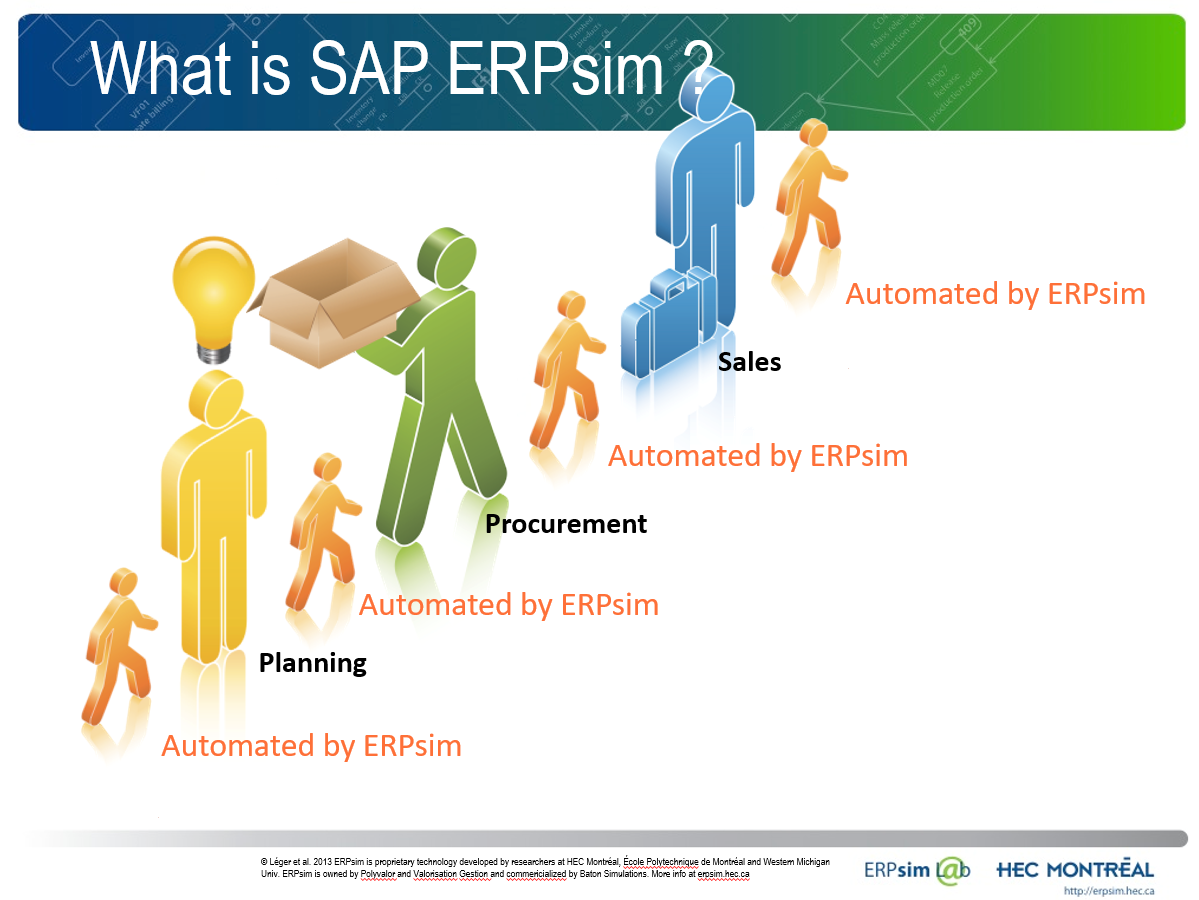 SAP ERPsim